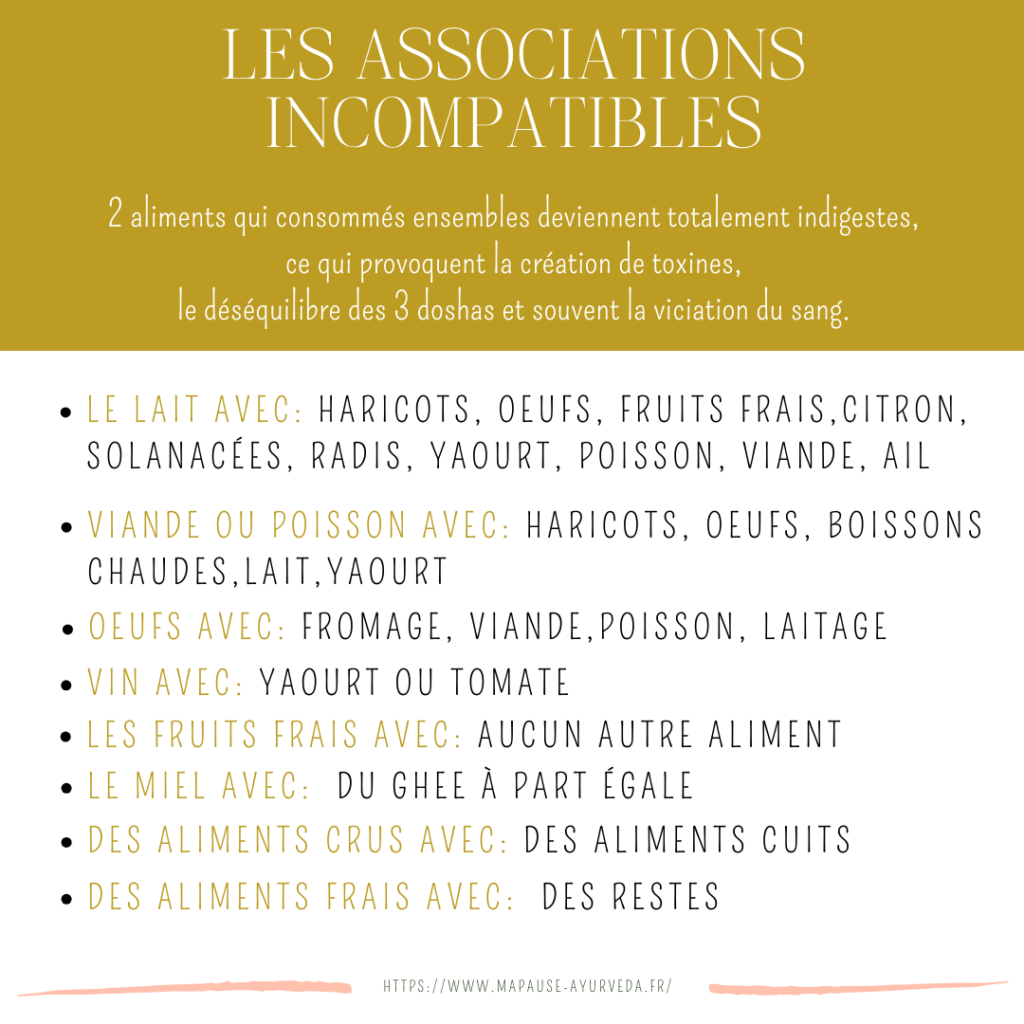 nutrition ayurvédique : les aliments incompatibles