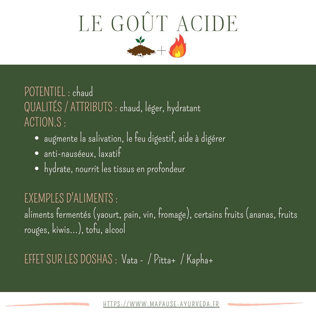 alimentation ayurvédique le goût acide