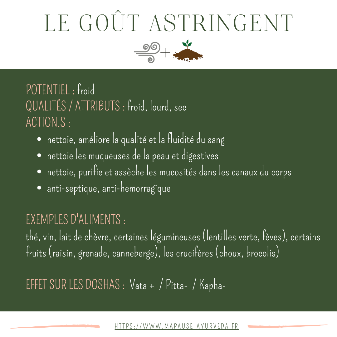 alimentation ayurvédique le goût astringent